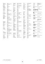 Preview for 185 page of Yamaha RX-A2000 Owner'S Manual