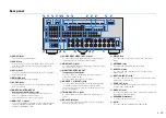 Предварительный просмотр 11 страницы Yamaha RX-A2010 Owner'S Manual