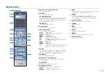 Предварительный просмотр 12 страницы Yamaha RX-A2010 Owner'S Manual