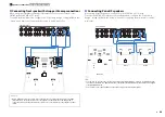 Предварительный просмотр 26 страницы Yamaha RX-A2010 Owner'S Manual