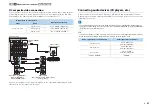 Предварительный просмотр 37 страницы Yamaha RX-A2010 Owner'S Manual