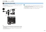 Предварительный просмотр 40 страницы Yamaha RX-A2010 Owner'S Manual