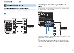 Предварительный просмотр 41 страницы Yamaha RX-A2010 Owner'S Manual