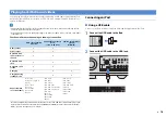 Предварительный просмотр 70 страницы Yamaha RX-A2010 Owner'S Manual