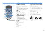 Предварительный просмотр 136 страницы Yamaha RX-A2010 Owner'S Manual