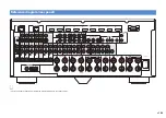 Предварительный просмотр 152 страницы Yamaha RX-A2010 Owner'S Manual