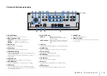 Preview for 11 page of Yamaha RX-A2020 Owner'S Manual