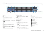 Preview for 12 page of Yamaha RX-A2020 Owner'S Manual