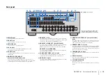 Preview for 13 page of Yamaha RX-A2020 Owner'S Manual