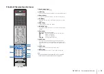 Preview for 16 page of Yamaha RX-A2020 Owner'S Manual