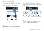 Preview for 32 page of Yamaha RX-A2020 Owner'S Manual