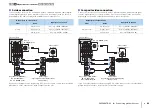 Preview for 42 page of Yamaha RX-A2020 Owner'S Manual