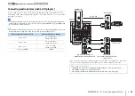 Preview for 43 page of Yamaha RX-A2020 Owner'S Manual