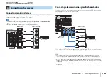 Preview for 46 page of Yamaha RX-A2020 Owner'S Manual