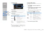 Preview for 85 page of Yamaha RX-A2020 Owner'S Manual