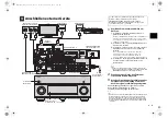 Preview for 22 page of Yamaha RX-A2030 Easy Setup Manual