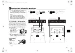 Preview for 52 page of Yamaha RX-A2030 Easy Setup Manual