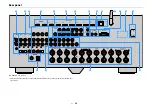 Предварительный просмотр 16 страницы Yamaha RX-A2060 Owner'S Manual