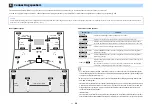 Предварительный просмотр 20 страницы Yamaha RX-A2060 Owner'S Manual