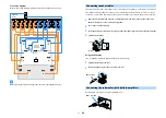 Предварительный просмотр 29 страницы Yamaha RX-A2060 Owner'S Manual