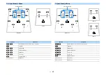 Предварительный просмотр 35 страницы Yamaha RX-A2060 Owner'S Manual