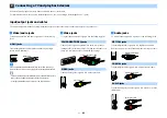 Предварительный просмотр 41 страницы Yamaha RX-A2060 Owner'S Manual