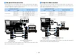 Предварительный просмотр 45 страницы Yamaha RX-A2060 Owner'S Manual