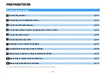 Предварительный просмотр 19 страницы Yamaha RX-A2080BL Owner'S Manual