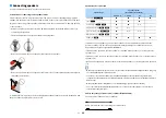 Предварительный просмотр 28 страницы Yamaha RX-A2080BL Owner'S Manual