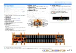 Preview for 11 page of Yamaha RX-A3000 Owner'S Manual