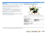 Preview for 16 page of Yamaha RX-A3000 Owner'S Manual