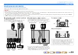 Preview for 20 page of Yamaha RX-A3000 Owner'S Manual