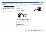Preview for 22 page of Yamaha RX-A3000 Owner'S Manual