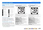 Preview for 24 page of Yamaha RX-A3000 Owner'S Manual