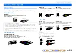 Preview for 29 page of Yamaha RX-A3000 Owner'S Manual