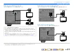 Preview for 31 page of Yamaha RX-A3000 Owner'S Manual