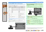 Preview for 33 page of Yamaha RX-A3000 Owner'S Manual