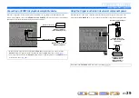 Preview for 39 page of Yamaha RX-A3000 Owner'S Manual