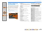 Preview for 72 page of Yamaha RX-A3000 Owner'S Manual