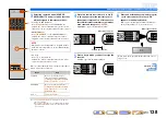 Preview for 138 page of Yamaha RX-A3000 Owner'S Manual