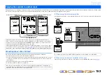 Preview for 152 page of Yamaha RX-A3000 Owner'S Manual