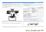 Preview for 153 page of Yamaha RX-A3000 Owner'S Manual