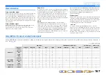 Preview for 167 page of Yamaha RX-A3000 Owner'S Manual
