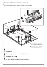 Preview for 177 page of Yamaha RX-A3000 Owner'S Manual