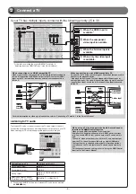 Preview for 179 page of Yamaha RX-A3000 Owner'S Manual