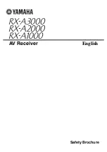 Preview for 197 page of Yamaha RX-A3000 Owner'S Manual