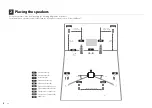 Preview for 2 page of Yamaha RX-A3010 Easy Setup Manual