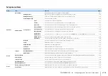 Предварительный просмотр 112 страницы Yamaha RX-A3020 Owner'S Manual