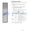 Preview for 93 page of Yamaha RX-A3060 Owner'S Manual