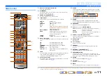 Preview for 11 page of Yamaha RX-A700 Owner'S Manual